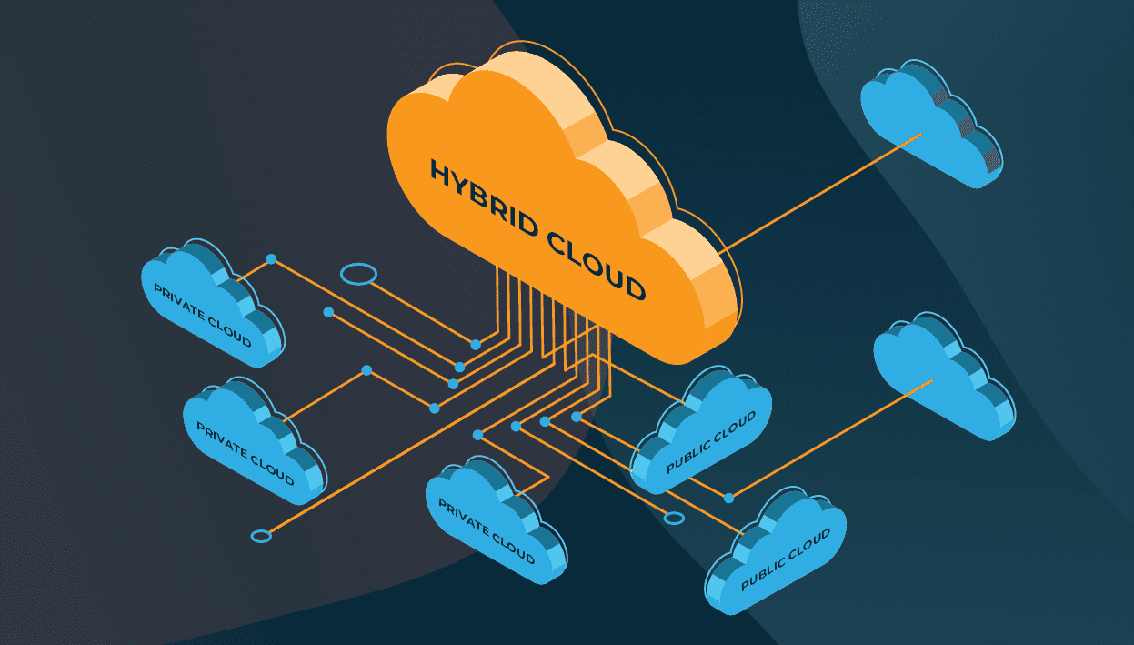 Hybrid private cloud Perth illustration showing secure cloud infrastructure, flexible data management and reliable business technology solutions.